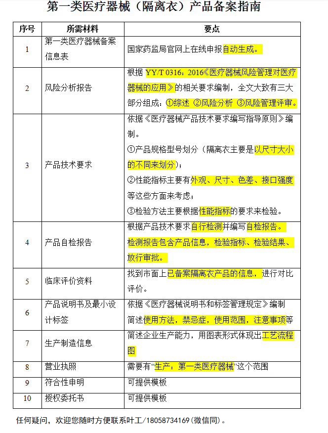 医疗器械备案.jpg